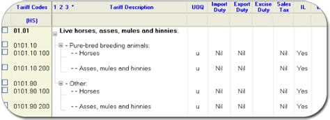 Tariff Finder .